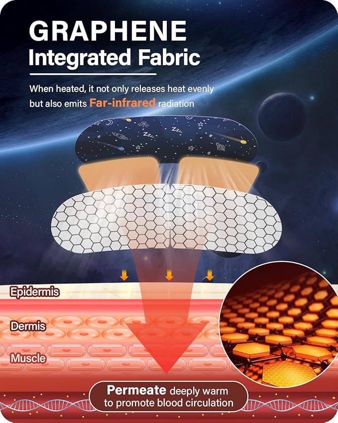 21 Packs Double Earloops Steam Eye Masks for Dry Eyes, Graphene Warm Eye Mask, Heated Eye Mask Reduce Puffiness & Dark Circles, Soothe Tired Eyes for Travel Essentials, Party Favors, Lavender-BrightBean Baby