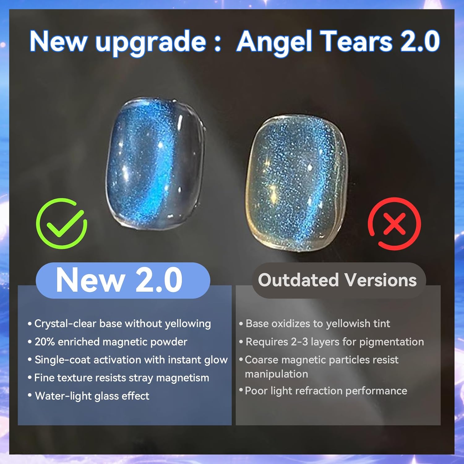 BORN PRETTY Cat Magnetic Eye Gel Nail Polish,Blue Tears Magnetic Gel Polish Passion Fruit Cat Magnetic Eye Gel Manicure Nail Art DIY 15ml-BrightBean Baby