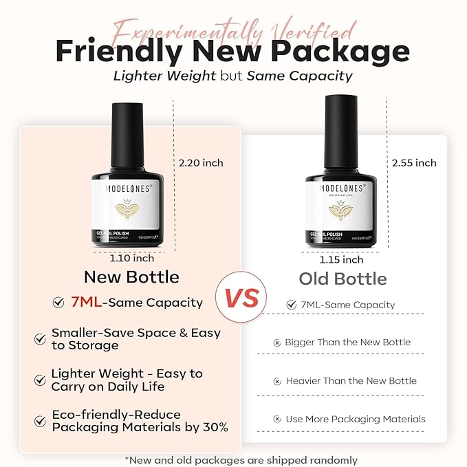 Modelones Cat Eye Gel Nail Polish Set, Holographic Glitter 6 Colors with Magnet, Sparkle Galaxy Series Nude Pink Gel Polish, Soak Off Led Gel Polish Kit, Nail Art, Salon DIY Gifts-BrightBean Baby