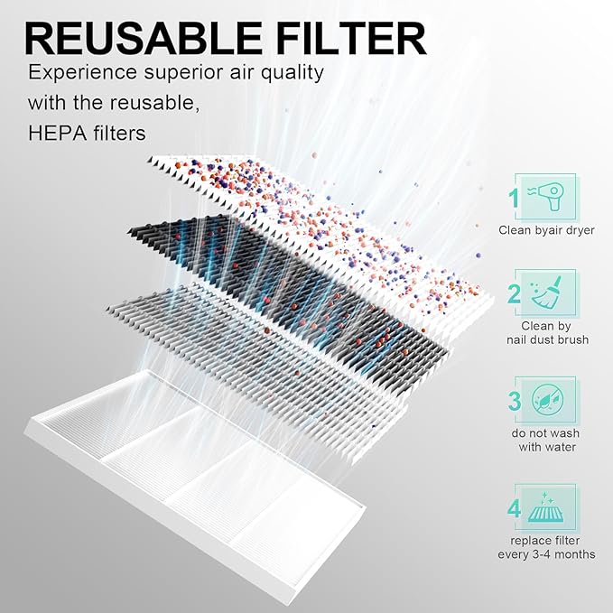 L'UGX Professional Nail Dust Collector, 650Pa Nail Vacuum Dust Collector Nail Tech Fan Extractor Powerful Suction Machine for Acrylic Nail Polishing, Perfect for Home Salon Use-BrightBean Baby