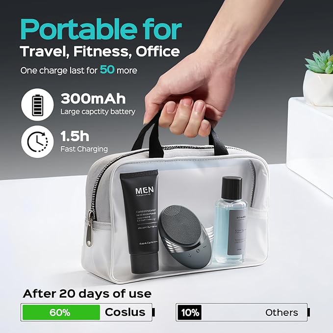 COSLUS Silicone Face Scrubber for Men: 5 Cleansing Modes Facial Cleansing Brush for Beard Care, Sensitive Skin - Deep Cleansing & Gentle Exfoliating, Waterproof Portable for Shower & Travel, Grey-BrightBean Baby