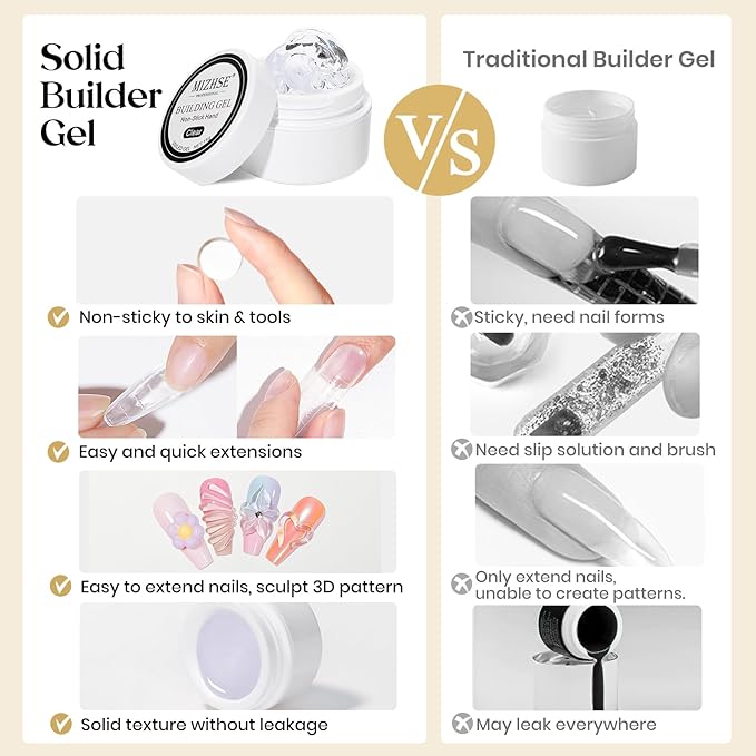 MIZHSE Solid Builder Gel for Nails, Clear Non-Sticky Sculpting Gel, 3D Nail Art Carving Building Modeling Hard Nail Extension Soak Off UV/LED Nail Art Salon Home DIY 15g-BrightBean Baby