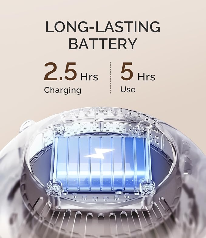 MelodySusie Cordless Nail Dust Collector,Compact Vacuum Fan Rechargeable Dust Collector with Reusable Filter,SProR Powerful Dust Suction Machine for Acrylic Gel Polish Manicure Pedicure at Salon&Home-BrightBean Baby