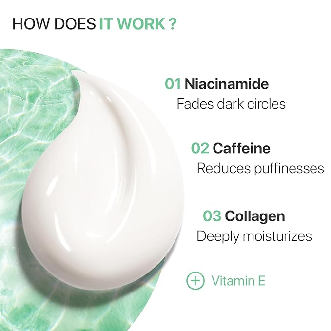 REMEDIAL PAX Eye Cream for Dark Circles and Puffiness, Bags Under Eyes Treatment, Anti-Aging Collagen Eye Cream for Wrinkles, Day & Night Caffeine Eye Cream with Niacinamide Dimethicone-BrightBean Baby