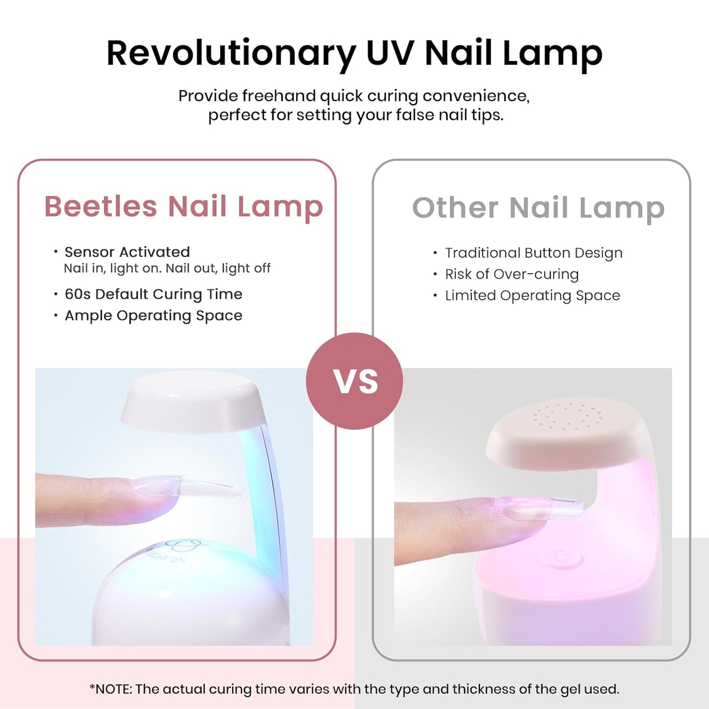 Beetles Gel Nail Kit Long Coffin with Nail Dehydrator and Primer, 576Pcs Half Matte Etch-X Gel Nail Tips Solid Nail Glue Mini Nail Lamp Acrylic Nail Tips Easy DIY Nail Extension Set Gift for Women-BrightBean Baby