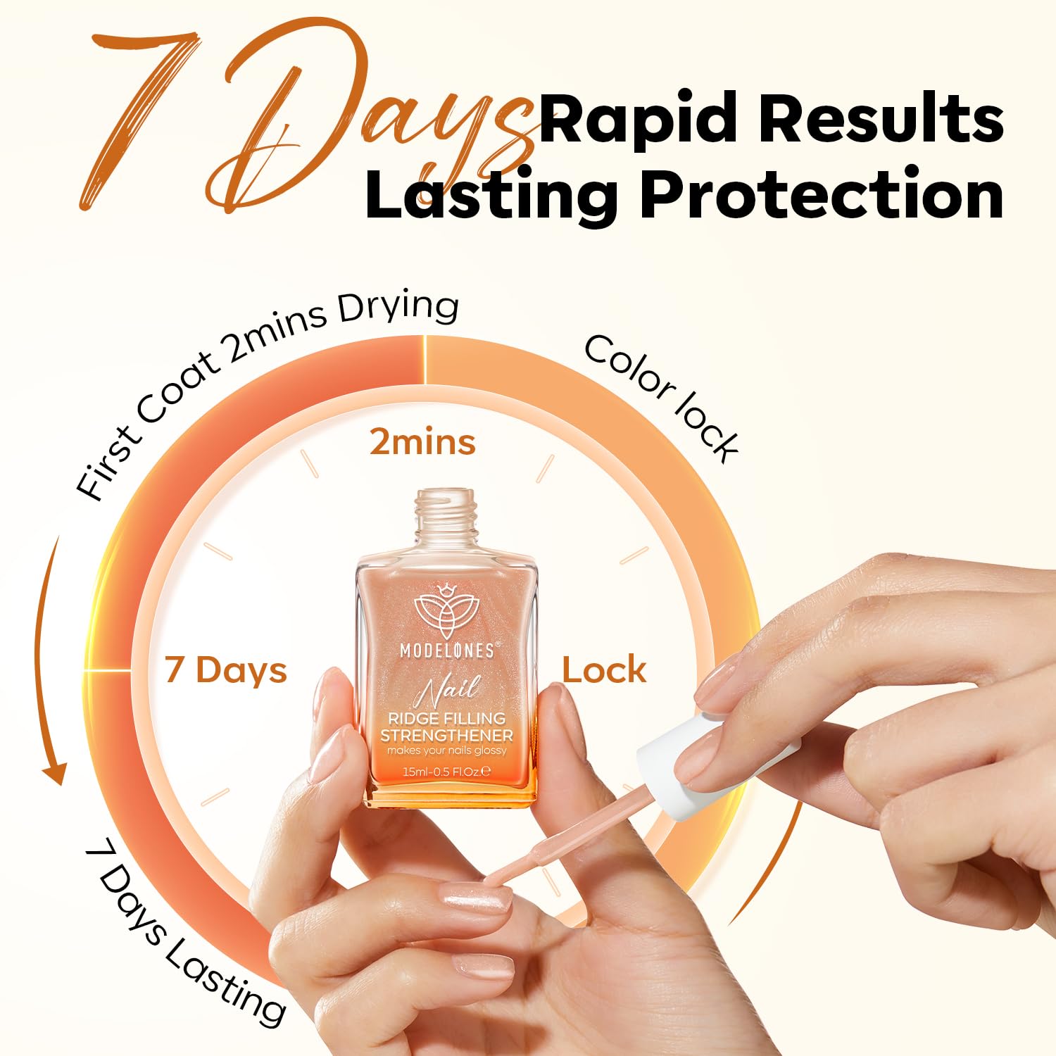 modelones Nail Strengthener, 8-in-One Nail Ridge Filler Base Coat Nail Polish Repair Nail Growth Treatment for Thin and Damaged Nails, Sparkling Champagne, 15ml-BrightBean Baby