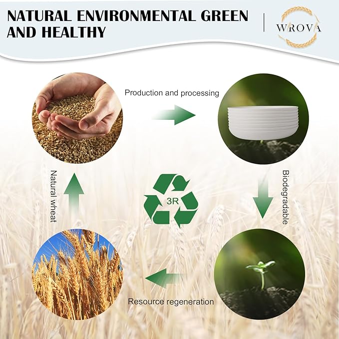 Wrova Wheat Straw Plates - 10 Inch Unbreakable Dinner Plates Set of 8 - Dishwasher & Microwave Safe Plastic Plates Reusable for kitchen and camping (White)