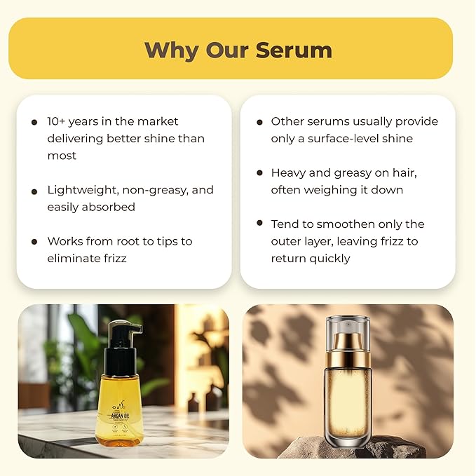 HerStyler Advanced Argan Oil Hair Serum for Women - Anti Frizz Serum for Hair - for Frizzy, Dry and Damaged Hair - Nourishing - 2.36 Fl Oz / 70 Ml (3 Pack)-BrightBean Baby