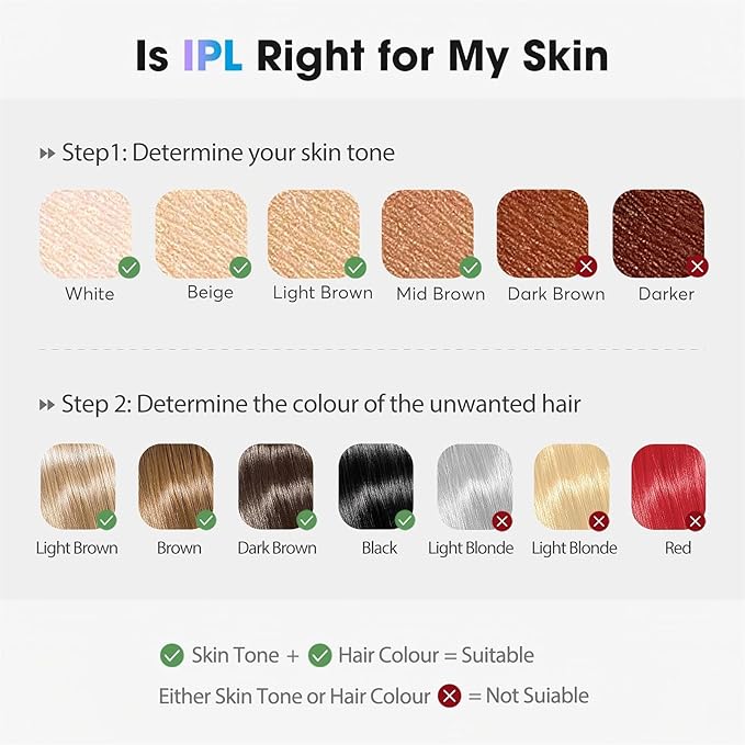 IPL Laser Hair Removal Device for Women & Men - Home 45°F Ice-Cooling Contact for Painless & Long-Lasting Results, 86% Hair Reduction in 3 Weeks for Full Body & Bikini Line, Light Pink-BrightBean Baby