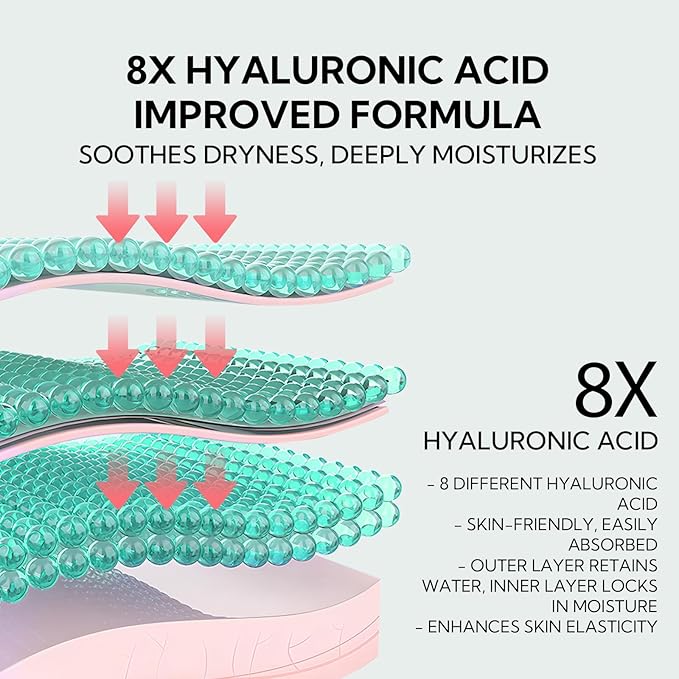 8X Hyaluronic Acid Under Eye Patches(30 Pairs) -Cooling Eye Masks for Deep Moisturizing, with Ectoin Niacinamide Hydra-Gel Collagen, Puffy Eyes Treatment, Fine Lines & Wrinkles Reduce-BrightBean Baby