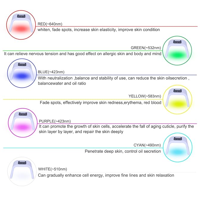 7 Color LED Face Mask LED Light Therapy Equipment for Skin Care at Home-BrightBean Baby