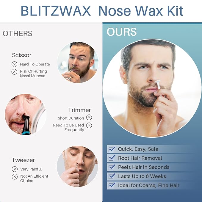 BLITZWAX Back and Nose Waxing Kit for Men, Hard Wax Warmer for Brazilian, Body and Face, At Home Hair Removal Kit, Beginner Friendly, Quick Heating, 93 Accessories, Blue Waves-BrightBean Baby