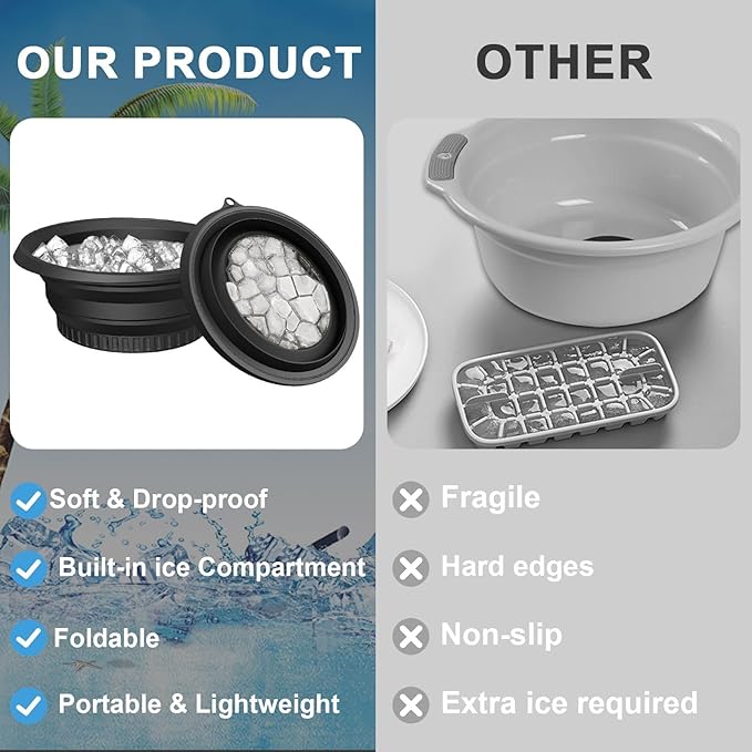 Face Ice Bath Bowl With Built-In Ice Tray, Silicone Ice Bowl Facial Folding Washbasin for Cold Plunge Therapy, Skin Tightening & Acne Relief, Reusable Ice Cubes Portable Spa Tool for Home & Travel-BrightBean Baby