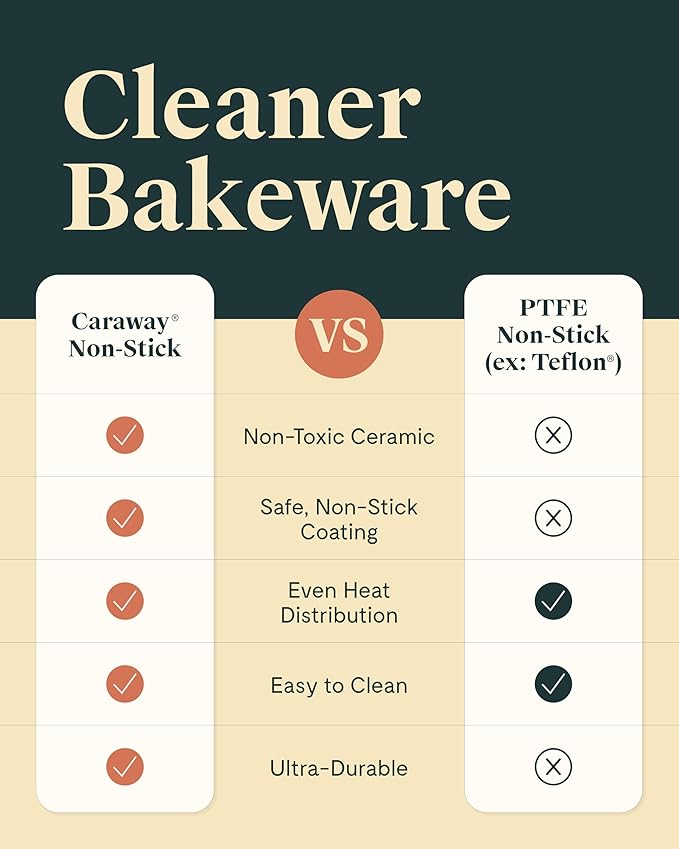 Caraway Non-Stick Ceramic Baking Sheet Trio - Naturally Slick Ceramic Coating - Non-Toxic, PTFE & PFOA Free - 18 x 13" Large, 15 x 10" Medium, & 9" x 13" Small - Marigold