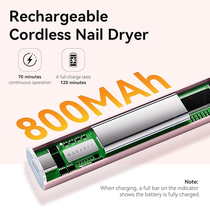 Makartt Handheld UV Nail Lamp with Painless Mode: Portable Flash Cure Lamp for Fast Curing Gel Polish Nails Tips & Glue Rechargeable USB Nail Art Light with LCD 3 Timer for Home Salon Use-BrightBean Baby