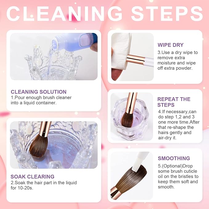 Acrylic Nail Brush Size 16,KEMEISI 100% Pure Kolinsky Nail Art Brushes Sturdy Handle Oval Shaped Acrylic Powder Nail Design Tools for Professional Manicure DIY Home Salon (White)-BrightBean Baby