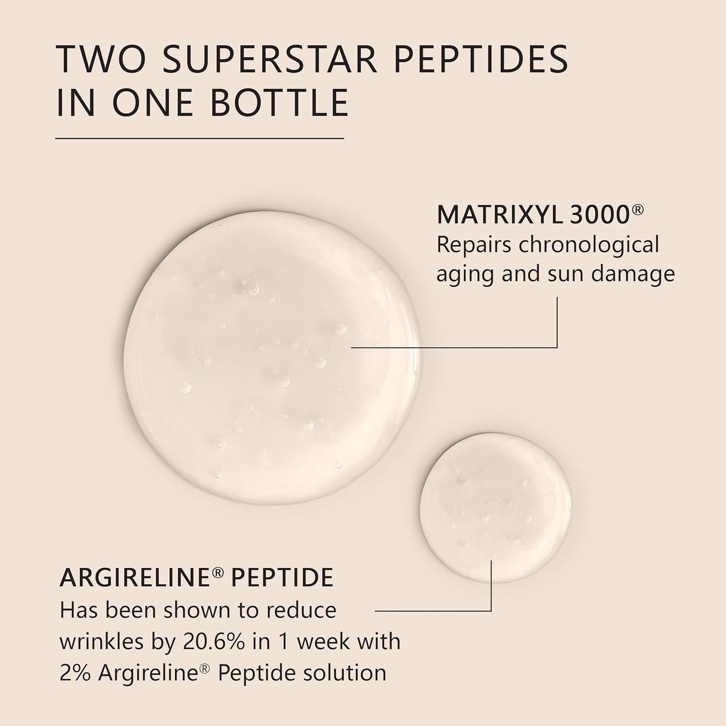 Asterwood Matrixyl 3000 + Argireline Serum with Hyaluronic Acid - Anti-Aging, Wrinkle Reducing, Collagen Boosting - Fragrance-Free - 2 Fl Oz-BrightBean Baby