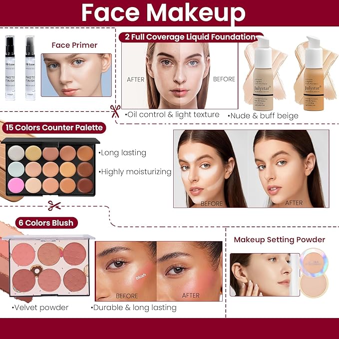 Makeup Kit for Women, Travel Makeup Kit, Makeup Full Kit for Beginners Teens Girls, Makeup Bundle Include 3 Matte & Shimmer Eyeshadow Palettes, Blush Palette, Lip Gloss Set, Concealer-BrightBean Baby