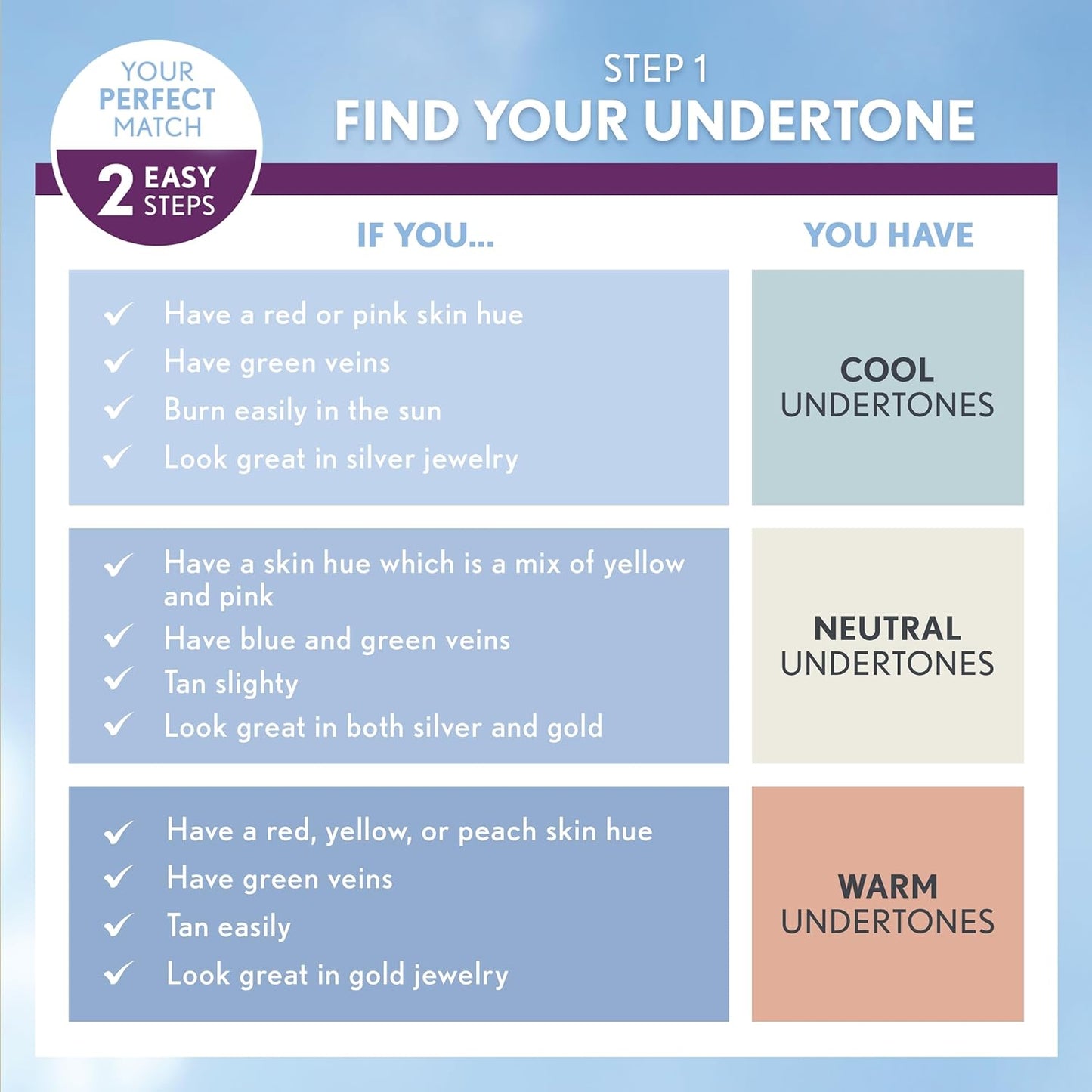 COVERGIRL & Olay Simply Ageless Instant Wrinkle-Defying Foundation, Creamy Natural 0.44 Fl Oz (Pack of 1)-BrightBean Baby