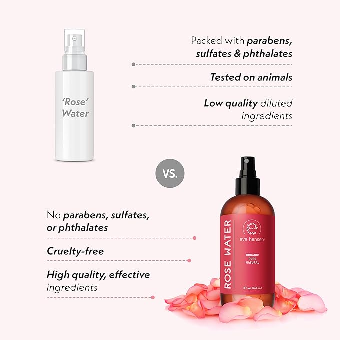 Eve Hansen Organic Rose Water Spray for Face | Huge 8 oz Moroccan Rosewater Face Toner and Makeup Setting Spray | Soothing Neck and Face Mist to Reduce Eye Puffiness, Dark Circles and Redness-BrightBean Baby