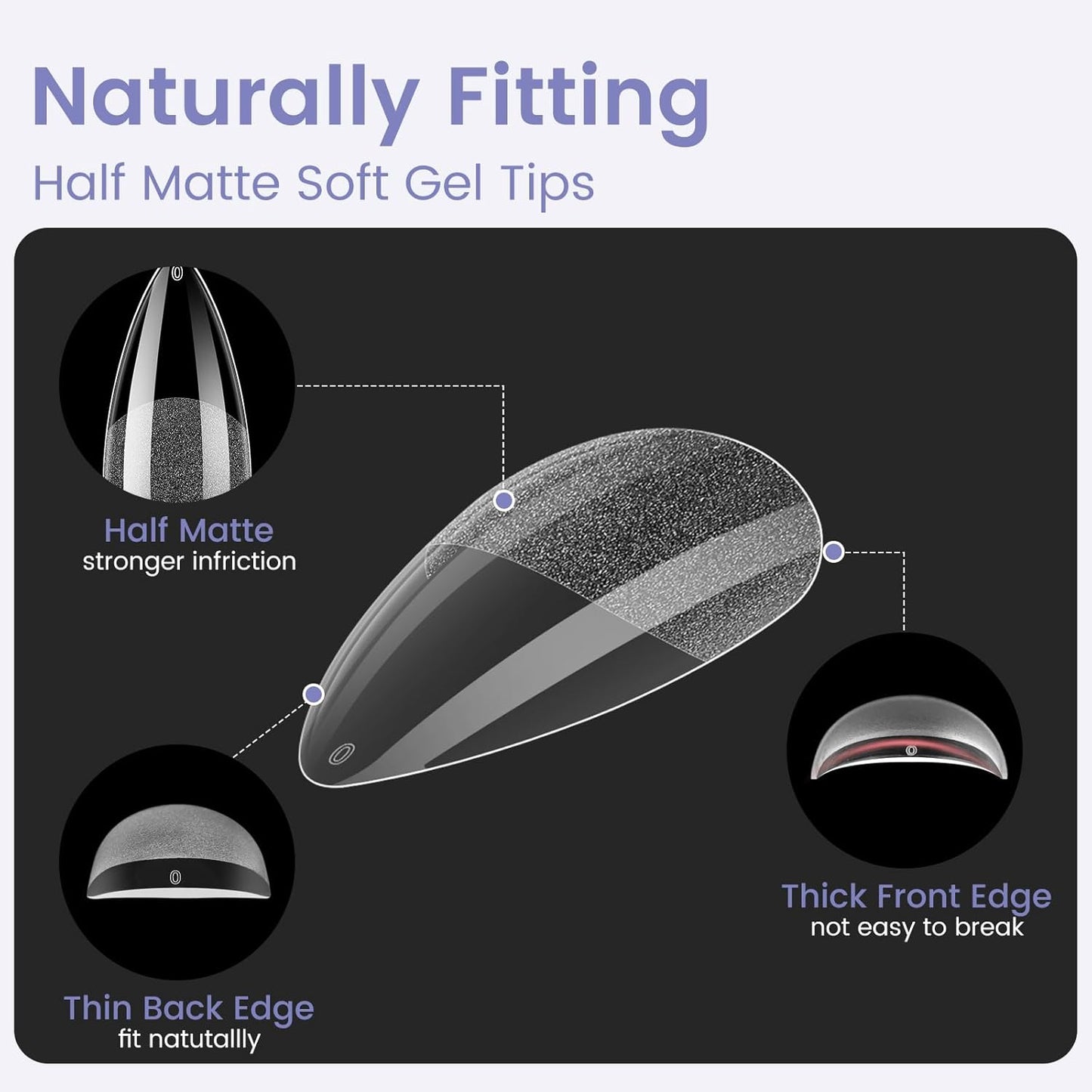 Medium Stiletto Nail Tips: 240Pcs Full Cover Stiletto Press On Nails, 12Sizes Pre-shaped Soft Gel Nails Clear Fake False Nails For Nail Extensions Home Nail Art Salon-BrightBean Baby