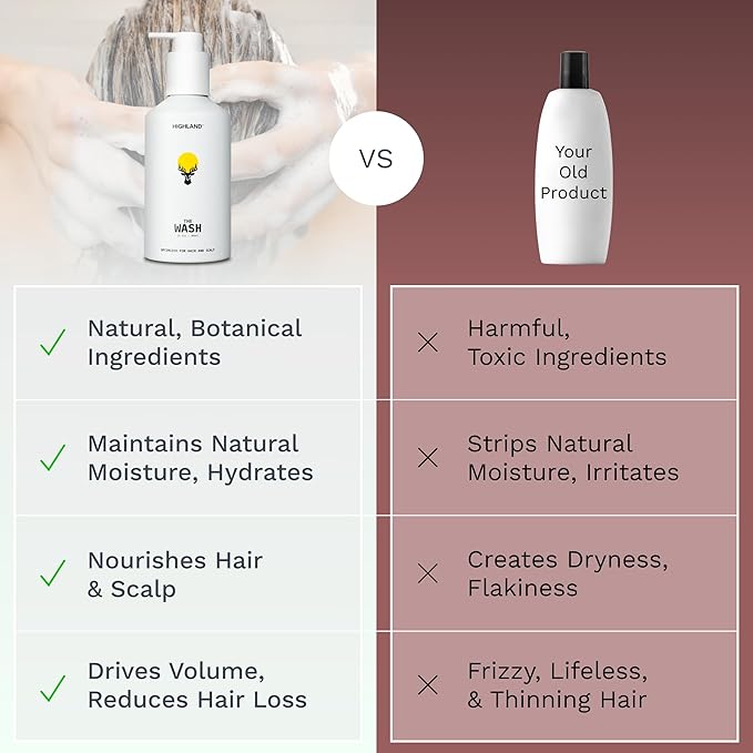 Highland: The Wash. Your new hair and scalp optimized shampoo alternative. Hydrating, balancing, nourishing & strengthening. Crafted with botanical ingredients.-BrightBean Baby