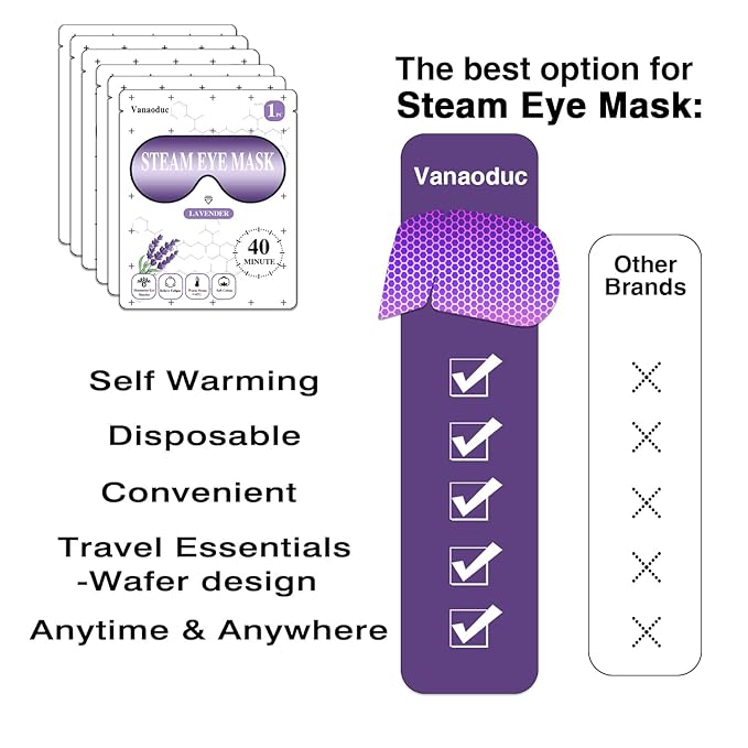 Steam Eye Masks for Dry Eyes, Heated Eye Mask Reduce Puffiness & Dark Circles, Hydrate & Soothe Tired Eyes, Travel Essentials, Business Trip, Party Favors, Lavender 20 Packs-BrightBean Baby
