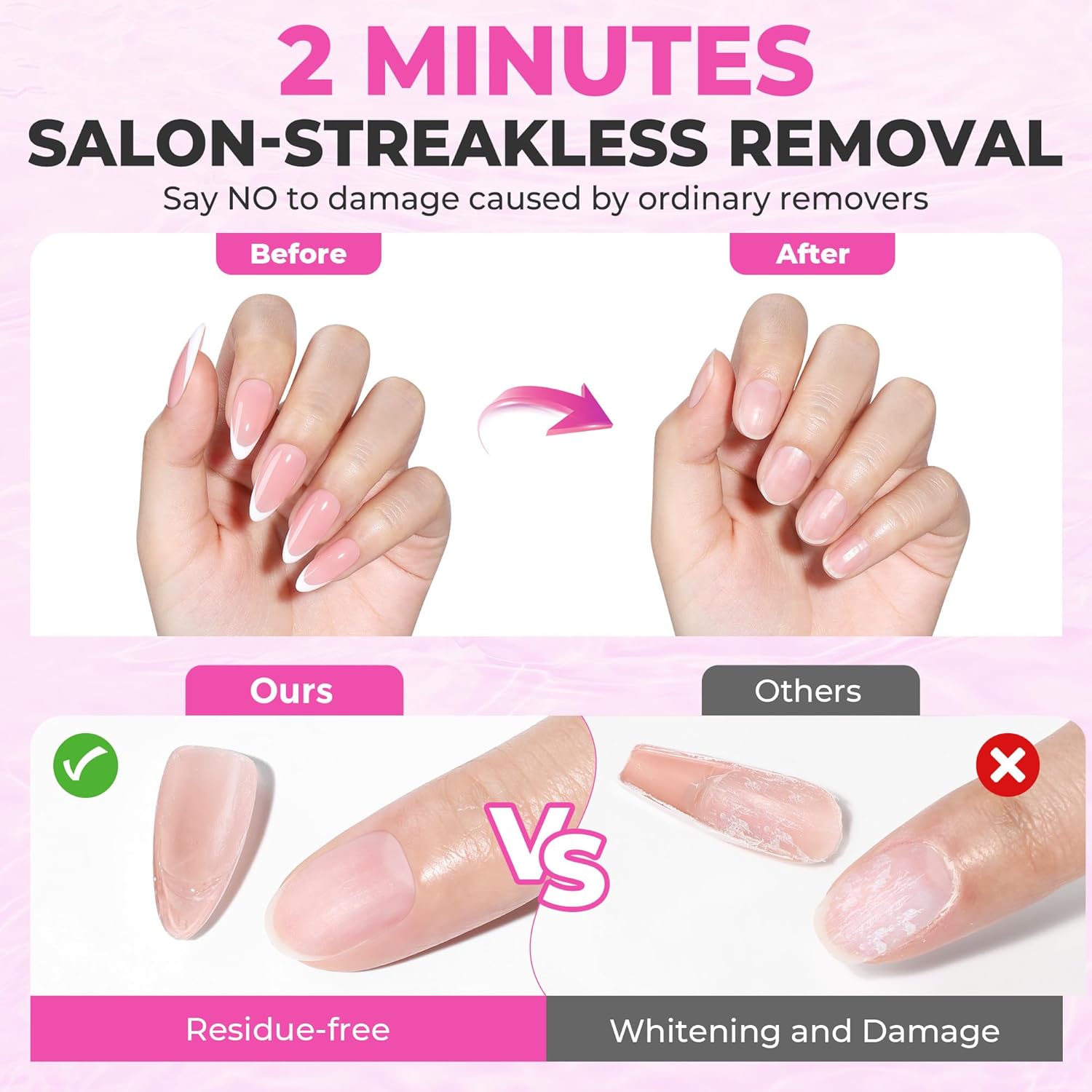 Nail Glue Remover for Press on Nails, 15ml Acetone-free Nail Polish Remover, Multi-Functional Glue Remover for Nails Tips, Quick Easy Gentle Removal, Not for Gel Polish-BrightBean Baby