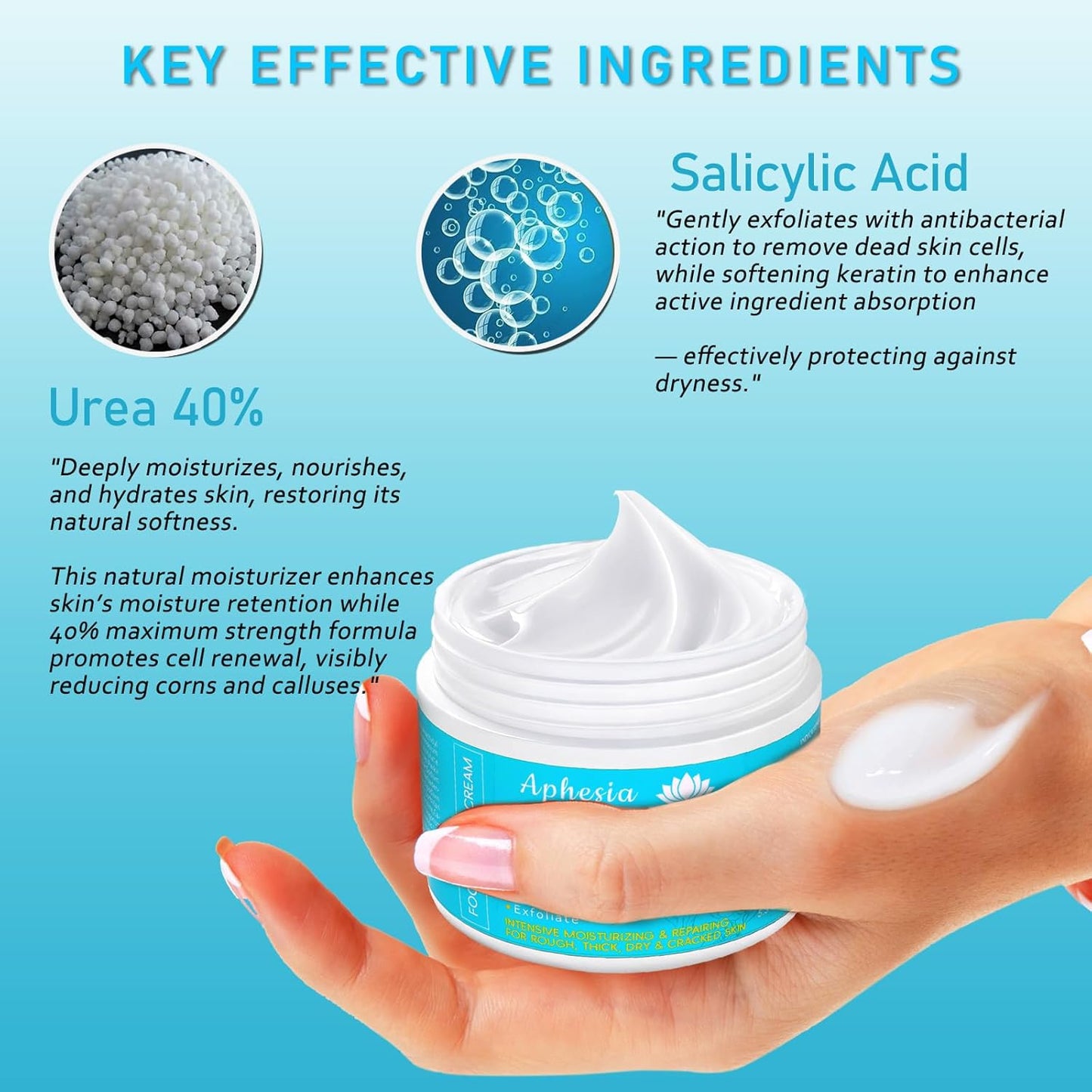 Urea Cream 40 Percent For Feet Maximum Strength - plus Salicylic Acid 2% Foot Cream For Dry Cracked Heels Feet Knees - Dead Skin Cuticle Callus Remover Toenail Softener-BrightBean Baby