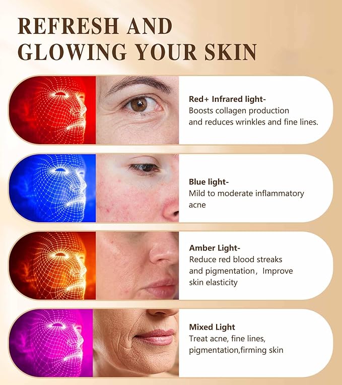 Red Light Therapy for Face and Neck, 720 LED Infrared Light Therapy Mask for Wrinkles and Acne, Large 30.8" x 11.8" Panel for Body, Red Light Mask Gift for Women, Mom, PDT Facial Skincare at Home-BrightBean Baby