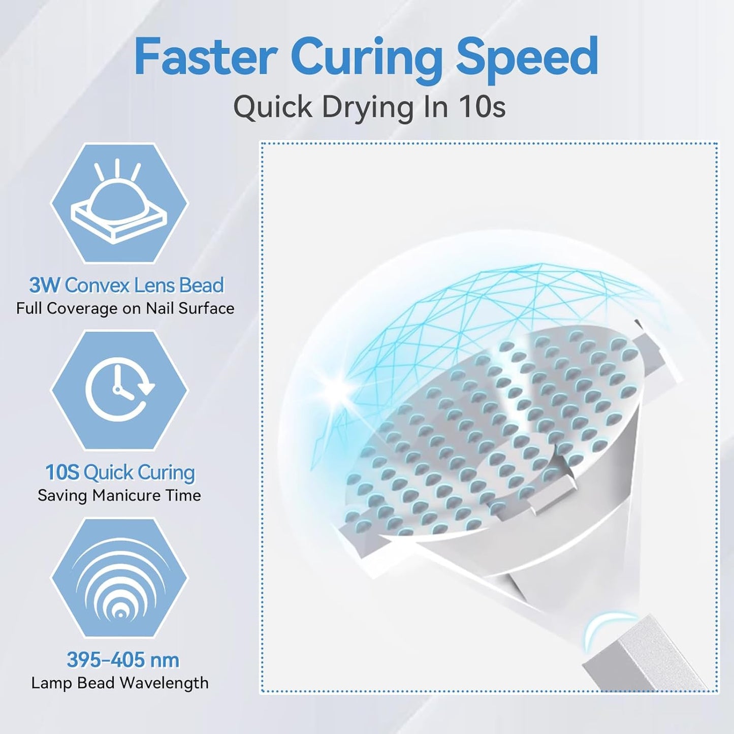 Born Pretty Handheld Magnetic U V Light for Nails, Metal Portable Mini Handheld U V Nail Light, Fast Curing U V Nail Dryer Nail Stamper Magnetic Stand Wireless Handheld LCD Display Screen-BrightBean Baby