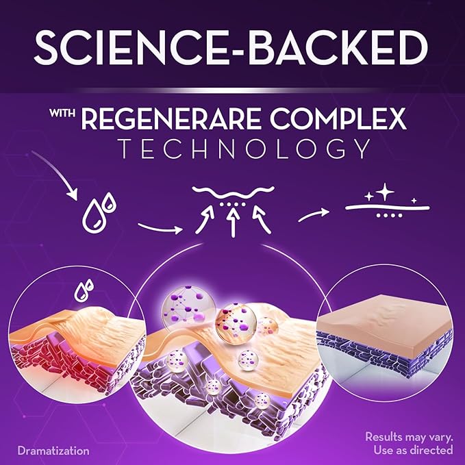 Cicatricure Advanced Scar Gel for Face & Body - Proven Results in 2 Weeks, Scar Treatment for Surgical Scars, Stretch Marks, Scars of Burns and Injuries, Acne Scar Treatment, 1 oz (28 g)-BrightBean Baby