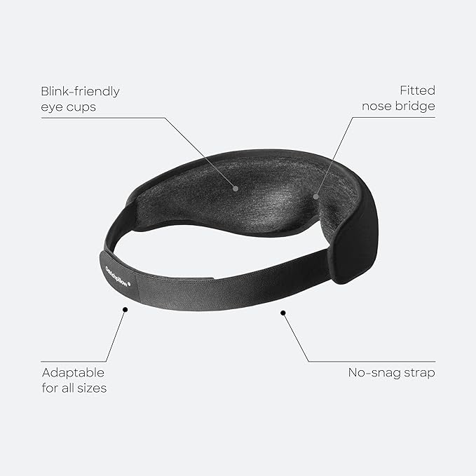 Ostrichpillow Eye Mask, Sleep Mask for Men Women 100% Blackout, No Pressure On Eyes, Soft & Breathable, Adjustable Fit, Travel Bag Included-BrightBean Baby