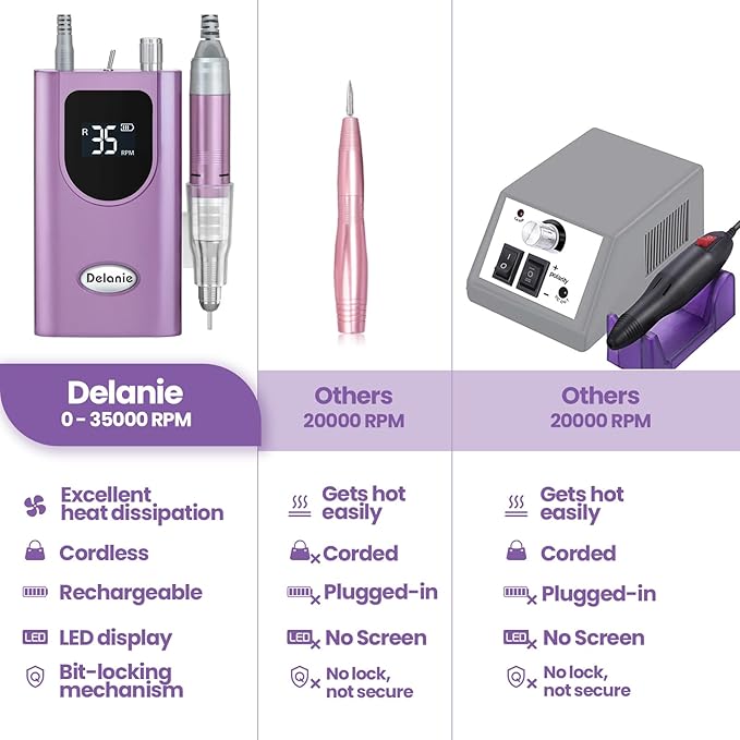 Delanie Professional Nail Drill High Torque 35000 RPM Rechargeable Portable Electric Nail File Filer for Acrylic Gel with Cuticle Bits, Salon Manicure Tool, Purple-BrightBean Baby