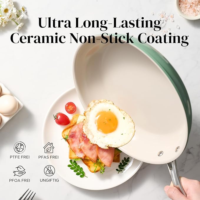 Redchef Ceramic Non Stick Egg Pans 8 Inch - Nonstick Frying Pan Skillet Green