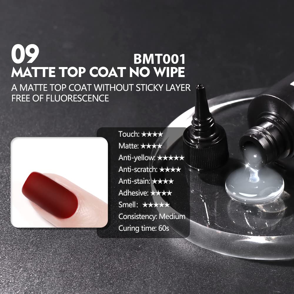 beautilux Gel Matte Top Coat, 100ml Large Capacity No Wipe Matte Top Coat, Soak Off Gel Polish Long-Lasting Prevent Scratches or Chipping, Home Nails DIY Salon 3.5 OZ-BrightBean Baby
