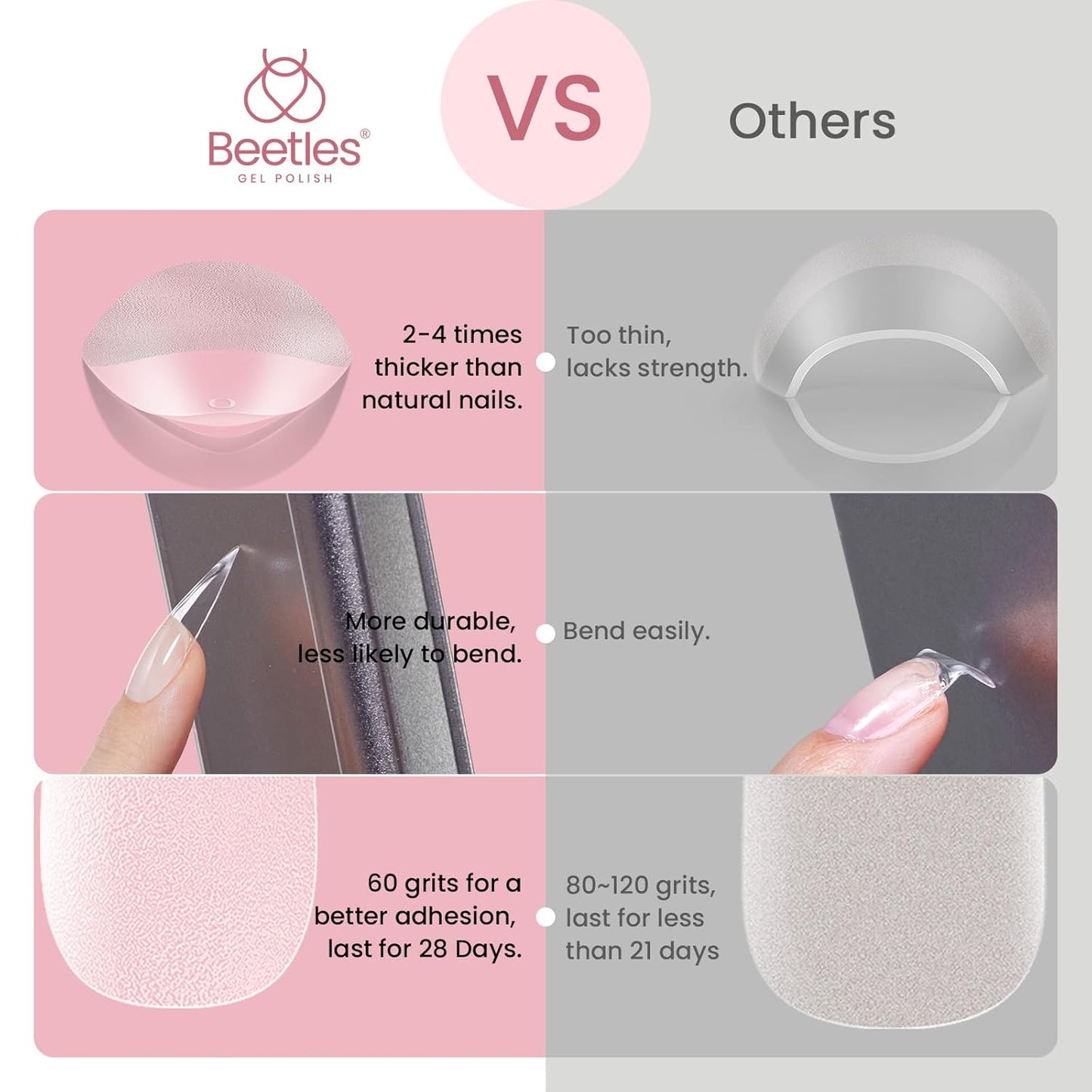 Beetles Gel Nail Tips Etch-X, Stiletto Medium, 288Pcs 12 Sizes, Pre-Etched Half Matte Full Cover Soft Acrylic False Nail Tips Pre-Shaped Easy DIY Fall Halloween Nail Extension Salon Gift for Women-BrightBean Baby