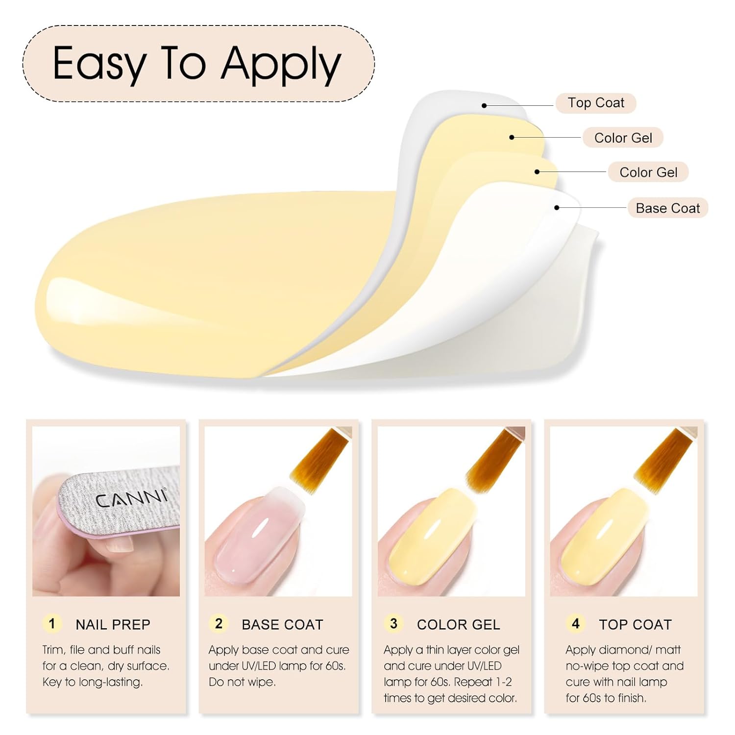 CANNI Pastel Yellow Nail Gel Polish, 1Pcs Butter Yellow High Gloss Soak Off UV Nail Polish Gel French Manicure Salon DIY-BrightBean Baby