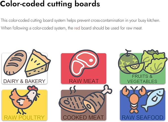 CURTA Cutting Boards for Kitchen, 30" x 18" x 0.5" Blue Color Coded Plastic Commercial Chopping Board with Anti Slip Surface Dishwasher Safe