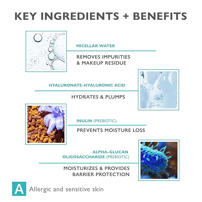 PREBIO-SENSILIQUE Micellar Prebiotic Dermo-Water for Face & Eyes, Removes Makeup & Impurities, Soothes & Moisturizes Allergic & Sensitive Skin, Safe for Contact Lens Wearers, 6.76 fl oz-BrightBean Baby