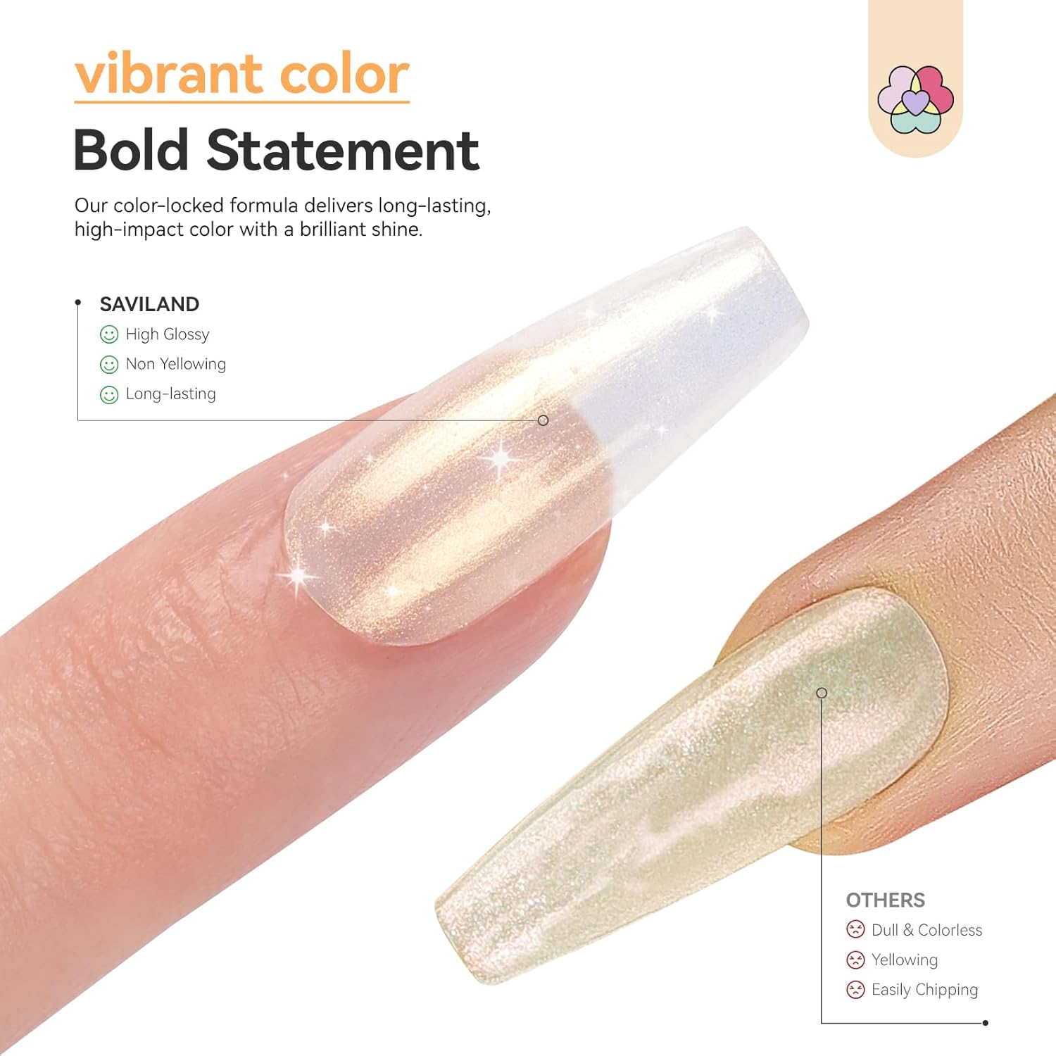 SAVILAND Color Artistry Pearl White Gold Nail Polish - 7 Days Shimmer Glitter Fingernail Polish, Ultra Quick Dry & Long-Lasting Pearlescent Sheen Nail Lacquer Nail Art Effect Home Manicure Gift Women-BrightBean Baby