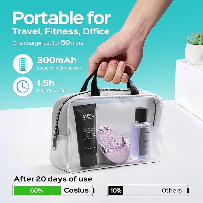 COSLUS Face Scrubber Facial Cleansing Brush: 5 Cleansing Modes Silicone Face Wash Scrubber for Women Skin Care, Sensitive Skin - Deep Cleansing & Gentle Exfoliating, Portable for Shower & Travel-BrightBean Baby