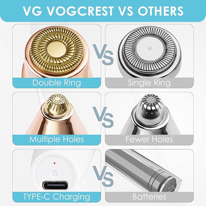 Rechargeable Eyebrow and Facial Hair Remover for Women - 2 in 1 Razor with Built-in LED Light for Painless Hair Removal-BrightBean Baby