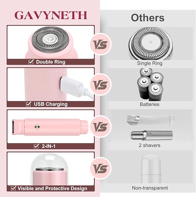 Electric Shaver & Bikini Trimmer for Women – 2-in-1 Design, Waterproof, Type-C Charging, Gentle on Sensitive Skin, Ideal for Travel and Daily Use, Pink-BrightBean Baby