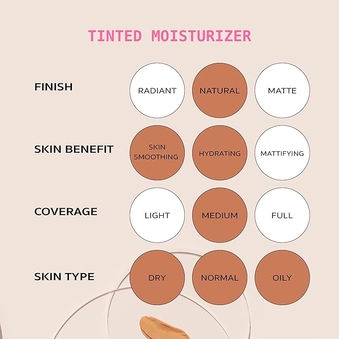 Ruby Kisses Tinted Moisturizer, Hydration, Calm & Revitalize Skin, Skin Perfecting, Blur Pores & Fine Lines, Natural Finish & All-Day Comfort Wear (Warm Coconut)-BrightBean Baby