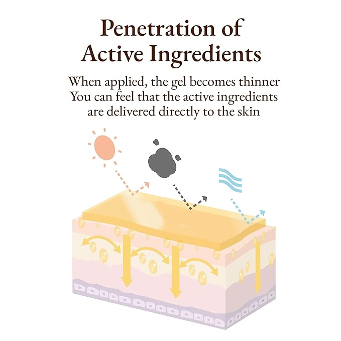 Honey Bee Venom Hydrogel Eye Masks for Dark Circles and Puffiness Bee Propolis Hydrogel Depuffing Eye Patches w/Bee Venom, Collagen & Niacinamide for All Skin Types (Pack of 60 Eye Pads)-BrightBean Baby