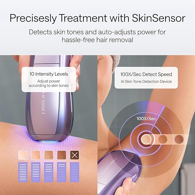 Ulike Laser Hair Removal Device Air 10 Ipl Gift for Women and Men, Ice Cool and Permanent Hair Reduction for Nearly Painless, Dual Lights, Skin Sensor & USHR Mode Hair Removal in 10mins from Home-BrightBean Baby