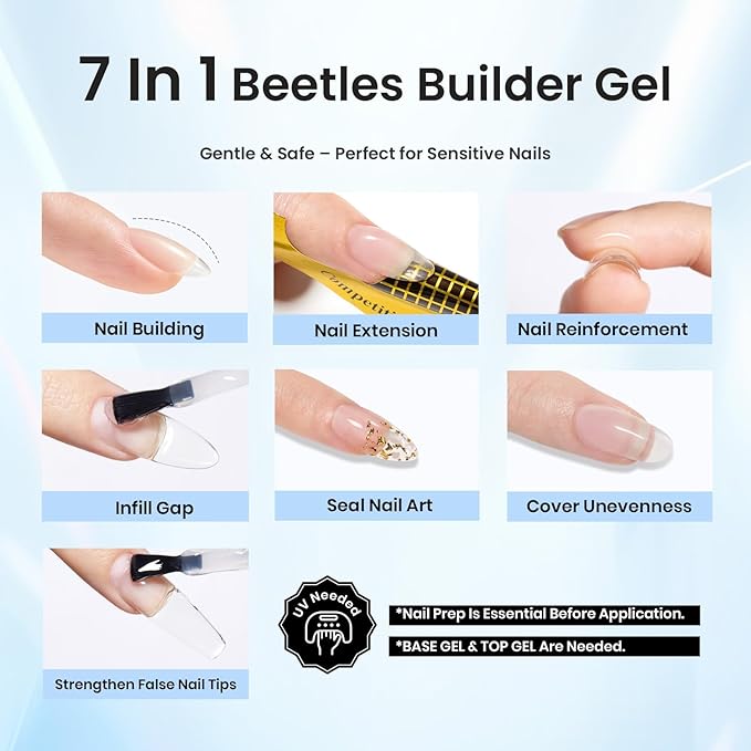 Beetles Builder Gel 2Pcs Clear 7 in 1 15ml Builder Gel Set for Nail Extension Building Nail Apex Strengthen Thin Nails DIY Salon at Home Nail Art Design for Women-BrightBean Baby