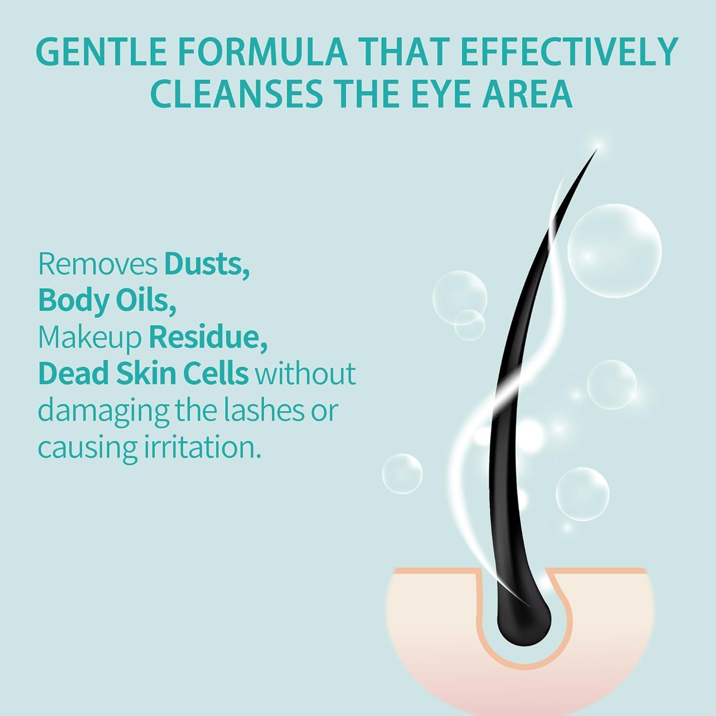 Lash Shampoo Bulk, Eyelash Cleanser for Extensions 4 Liters, Dispenser Pump, Safe Makeup Remover, Non-irritating or Burning Eyelid Foaming Cleanser for Professional Salon and Home Use (Unscented-4L)-BrightBean Baby