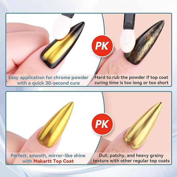 Makartt Gel Top Coat for Chrome Nail Powder - 2 Pcs 15ml Clear No Wipe High Gloss Top Coat Gel Nail Polish Mirror Shine Long Lasting Easy Application, Soak off UV Lamp, DIY Home Salon Art Design-BrightBean Baby